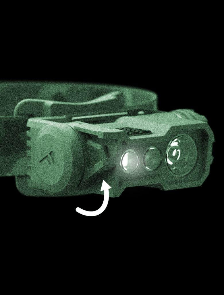 Ghost Mode