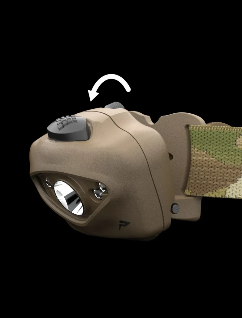 Rotating Head Unit