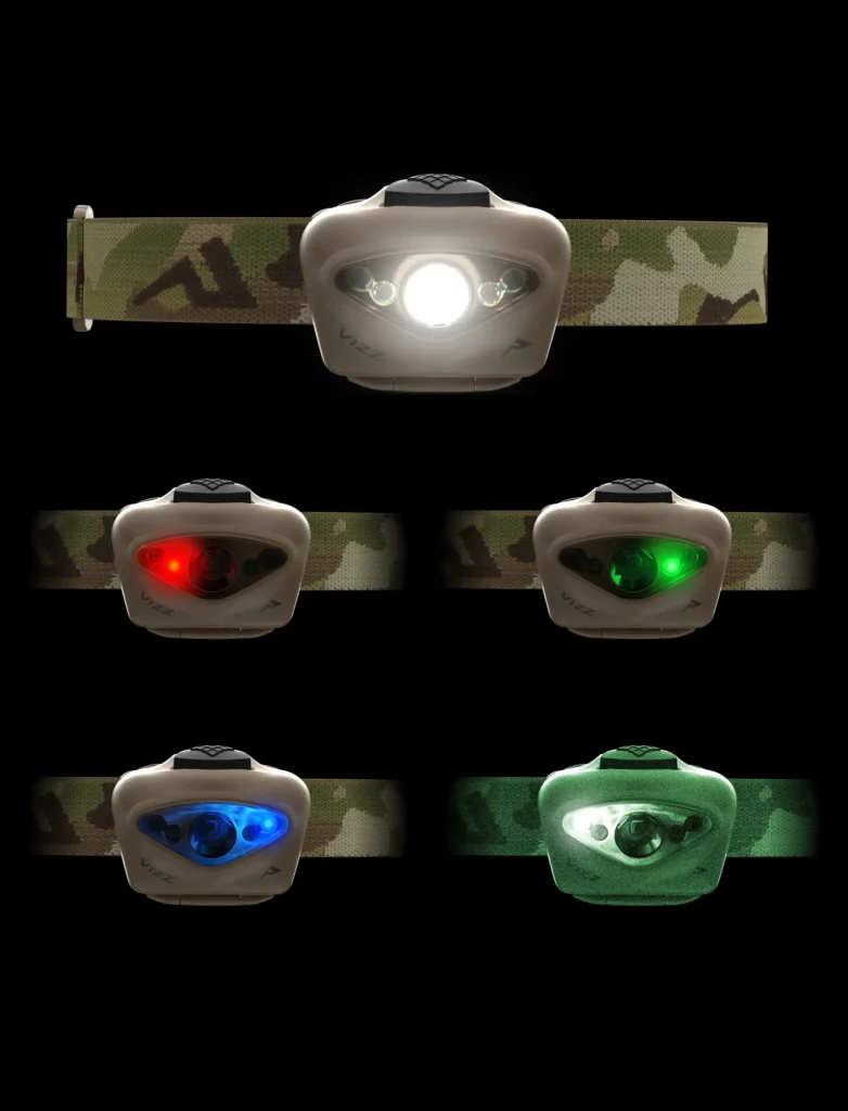W, R, G, B & IR Color Modes